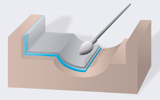 Coupling layer model Kupplungsansicht